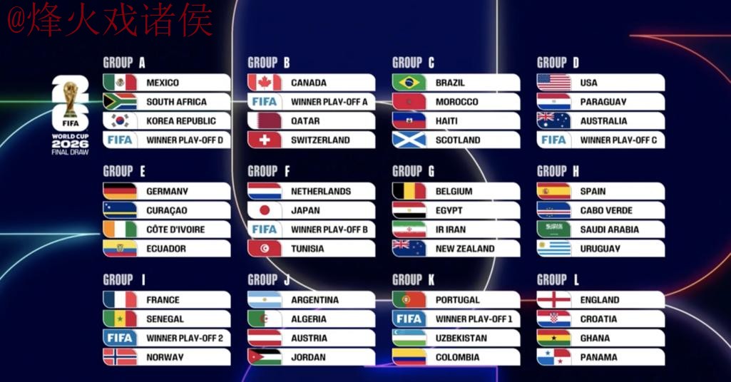 世界杯比分热门 世界杯比分热门