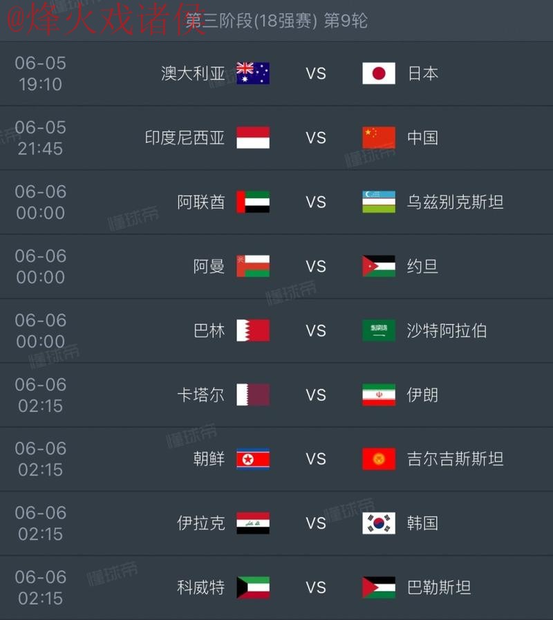2026世界杯下注实时热门 2026世界杯下注实时热门