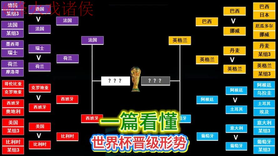 世界杯外围技巧热门 世界杯外围技巧热门
