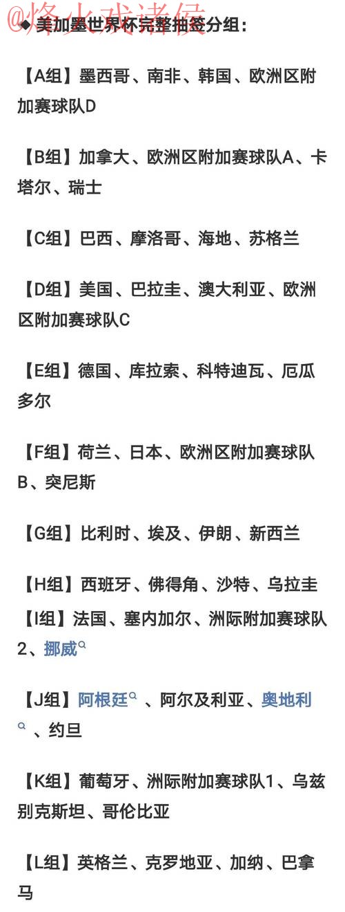 2026世界杯比分排行热门
